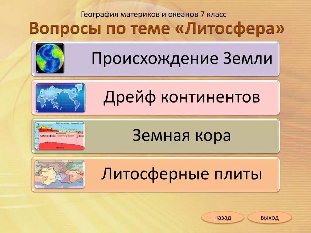 География седьмого класса