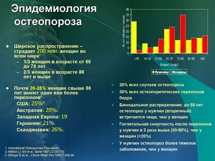 Заболеваемость мужчин и женщин