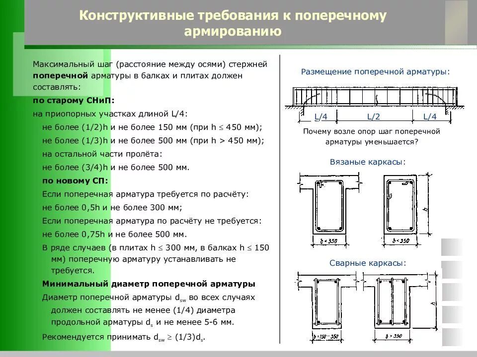 Армирование железобетонной балки поперечные стержни. Поперечное армирование железобетонных балок. Армирование балки размер поперечного армирования. Армирование балок СП 63.