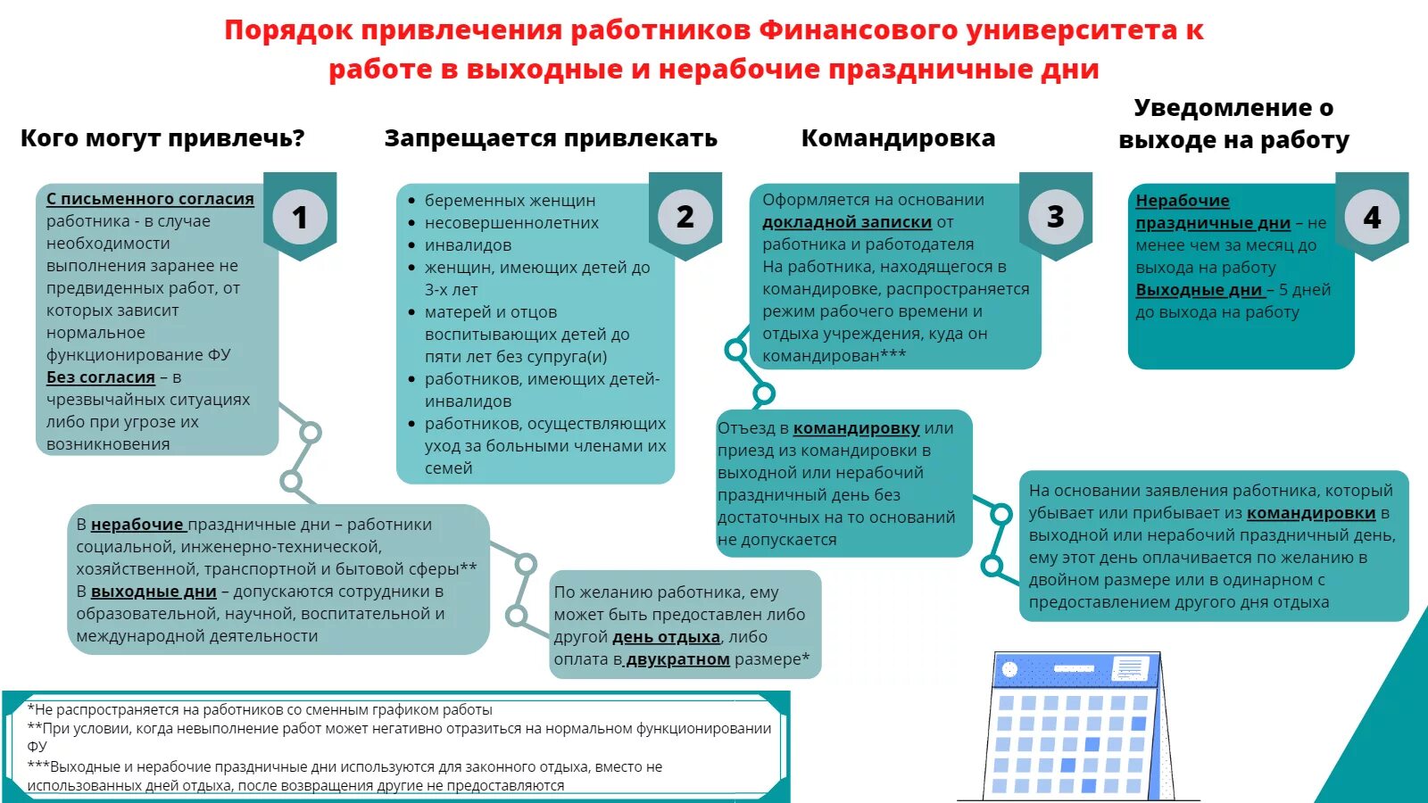 Работа в выходной день в рб