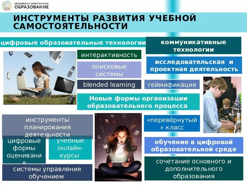 Цифровое образование примеры. Цифровизация образования. доклад цифровое образование. цифровизация образования цитаты. инструменты развития.