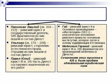 Папиниан право