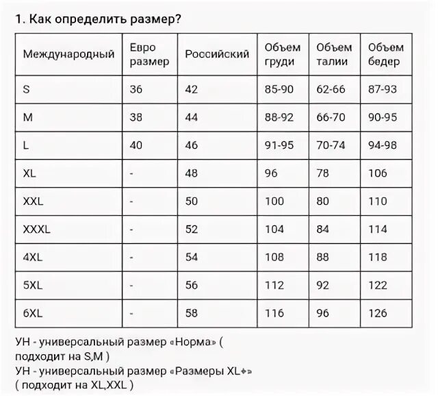 Норма размера груди. Таблица нормы размера груди. Нормальный размер груди. Нормальная ширина груди.