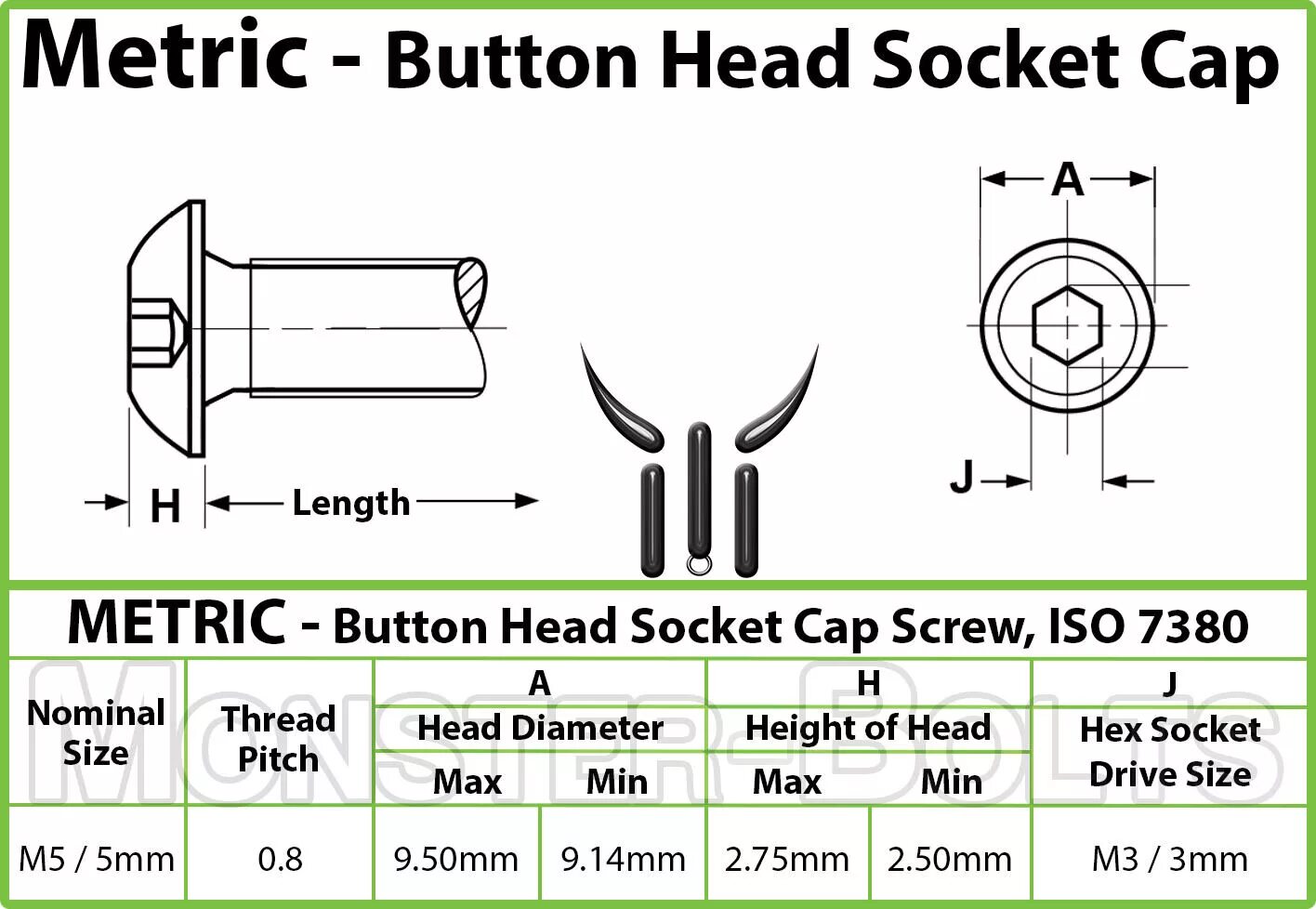 7380 Din Screw m10. Screw,cap,Socket head din. ISO Socket head cap Screw ISO. Screwdriver перевод