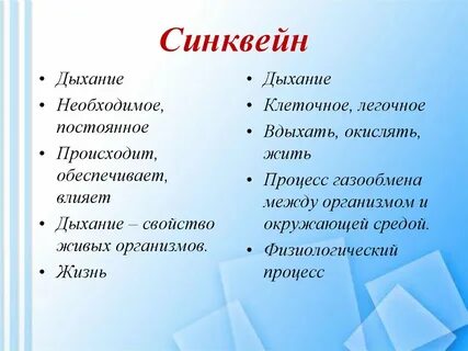 Синквейн черемуха