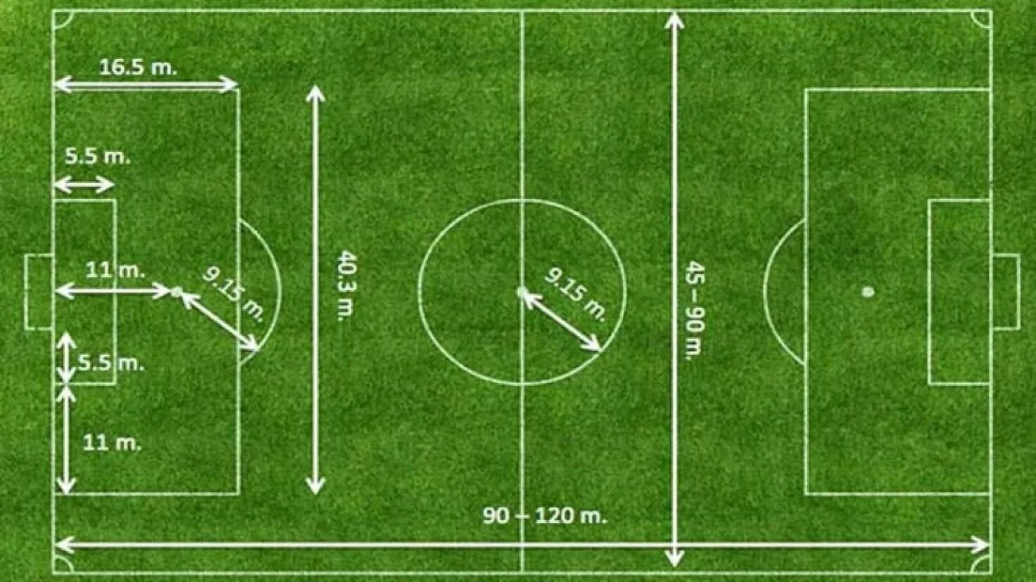 Размер футбольного поля в россии. Разметка футбольного поля. Схема футбольного поля с размерами. Футбольное поле сверху с размерами. Разметка футбольного поля с размерами.