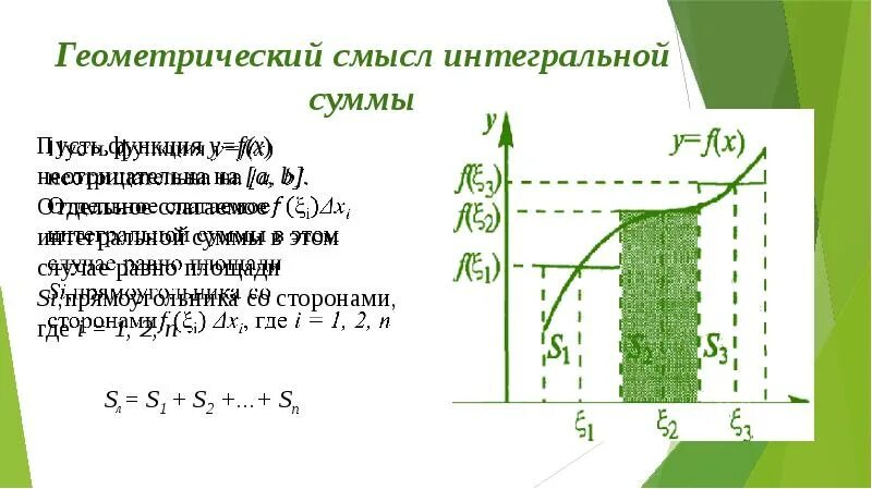Интегральная последовательность