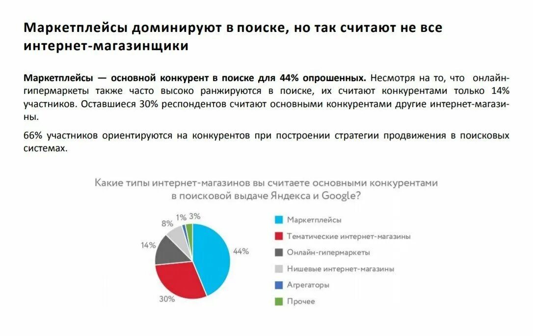 Информация по сегментам