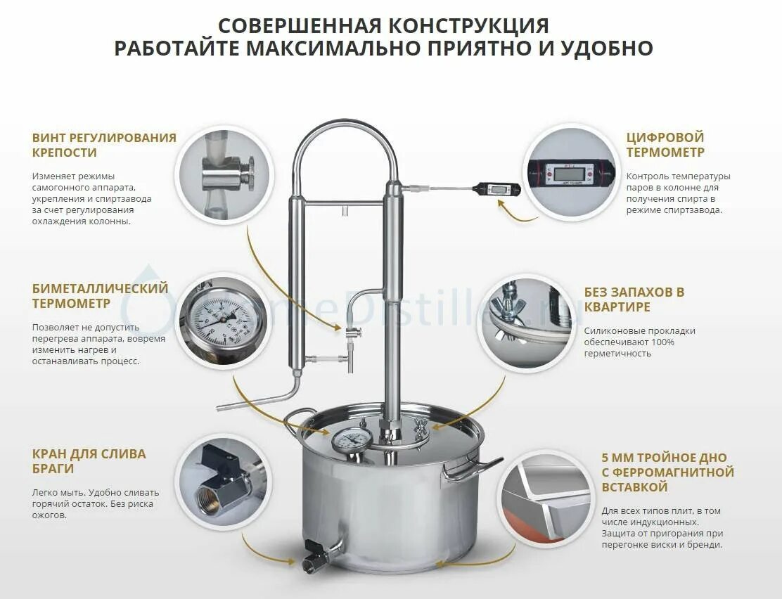 Самогонный аппарат от производителя недорого. Самогонный аппарат Luxstahl 7. Самогонный аппарат Luxstahl Master 20 литров. Luxstahl ф30х30 самогонный аппарат. Люкссталь 2 самогонный аппарат.