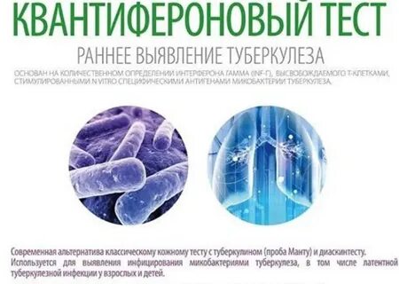 Квантифероновый тест сдать