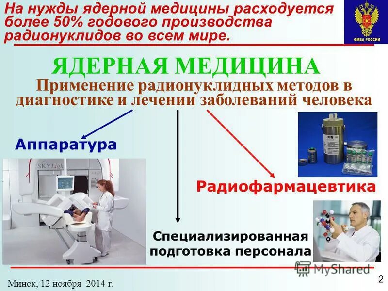 Ядерная медицина. Ядерная медицина презентация. Ядерные реакции в медицине. Ядерные технологии в медицине. Ядерная медицина это