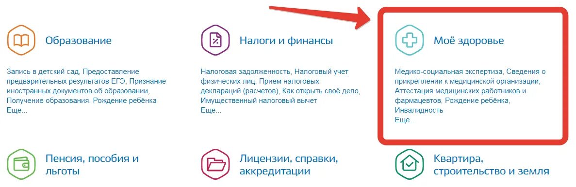 Госуслуги здравоохранения московской запись к врачу. Талон к врачу госуслуги. Запись к врачу через госуслуги талон. Госуслуги моё здоровье запись к врачу. Электронная запись о здоровье.