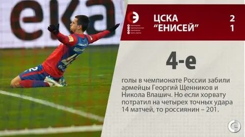 Енисей цска счет сегодня