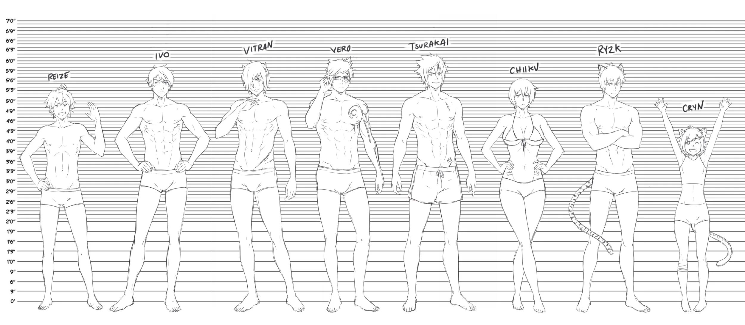 Таблица роста персонажей. Линейка роста человека. Линейка роста персонажей. Height changes