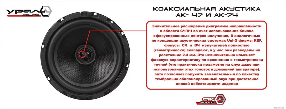 урал ак м характеристики