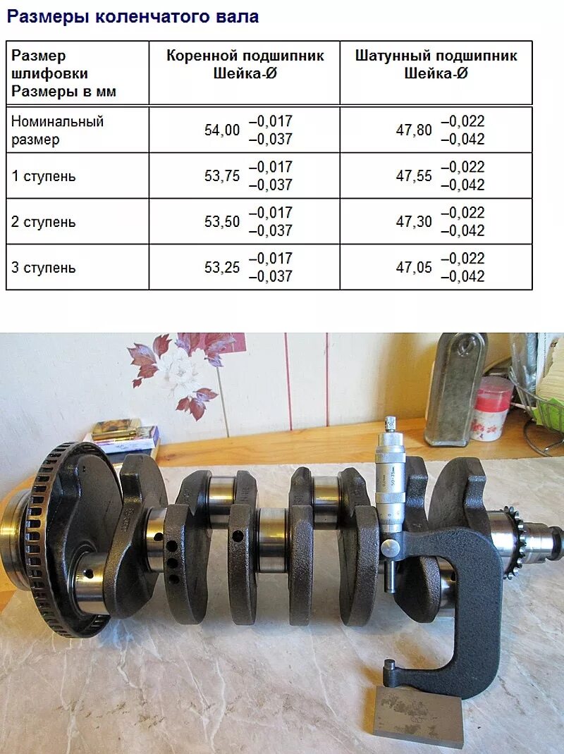 Размер шеек коленвала двигателя Хендай ix35. Коленвал КАМАЗ Е-3 размер шеек коленвала. Коленвал Hyundai Solaris 1.6 Размеры. Коленвал 8.2 Hyundai.