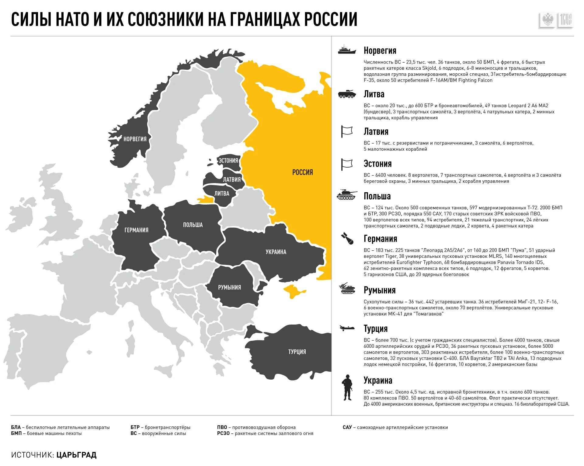 Какие страны наши союзники. Страны союзники НАТО на карте. Карта НАТО И РФ. Границы НАТО С Россией на карте. Границы НАТО И союзников России.
