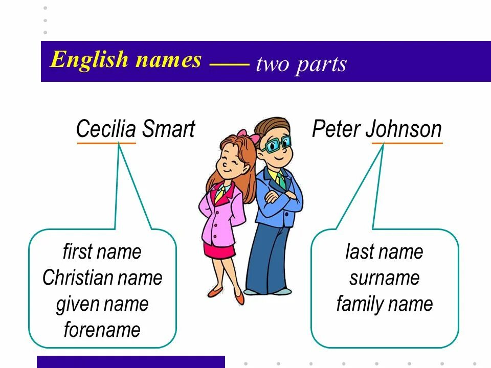 Surname last name разница. На английском last first name что это. Surname и given name. First name surname. What s your first