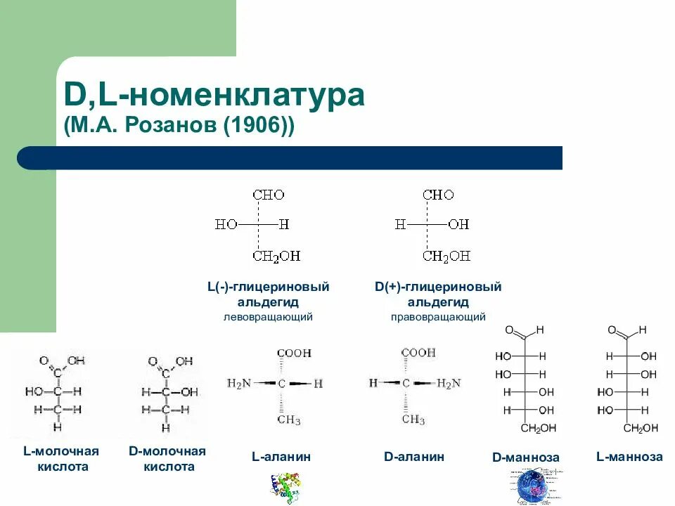 Изомерия органических соединений кратко. Таблица изомерии органических веществ. Структурные формулы органических веществ изомерия. R изомер. Привести пример изомерии