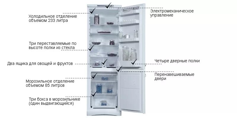 Холодильник индезит причины неисправности. Холодильник Индезит двухкамерный ноу Фрост. Холодильник-морозильник трехкамерный Stinol-104 NF 330 4t схема встраивания. Холодильник Индезит 5180w.