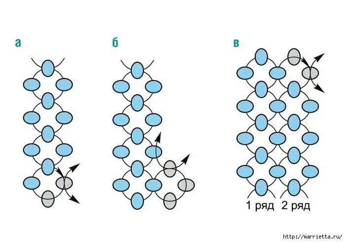 Кольцо из бисера в 2 ряда крестиком. Как плести бисером браслеты схемы. Плетение бисером широкие браслеты схемы. Как плести из бисера браслет крестиком. Плетение браслетов из бисера схемы для начинающих пошагово.