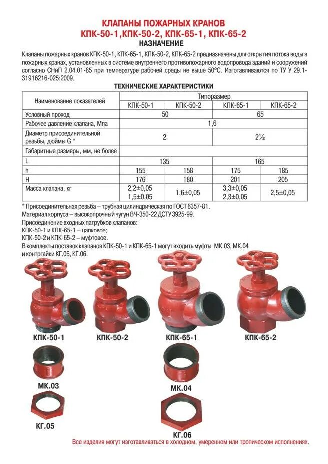 Нормы внутреннего противопожарного водопровода. Схема подключения пожарного крана. Пожарный клапан для пожарного рукава диаметр 50. Пожарный вентиль 50 мм габариты. Пожарного клапана Ду 65 угловой схема подключения.
