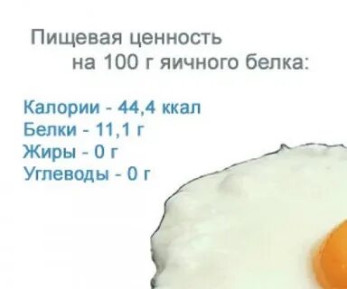 Яйцо на 100 грамм