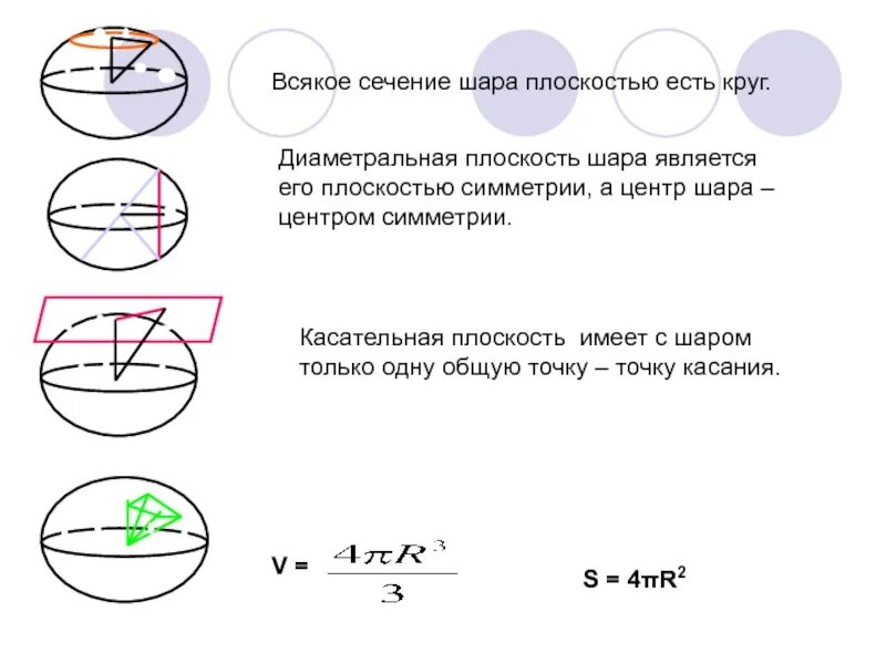 Центр сечения шара. Сечение шара диаметральной плоскостью. Шар сечение шара плоскостью симметрия шара. Сечением шара плоскостью является. Всякое сечение шара есть круг.