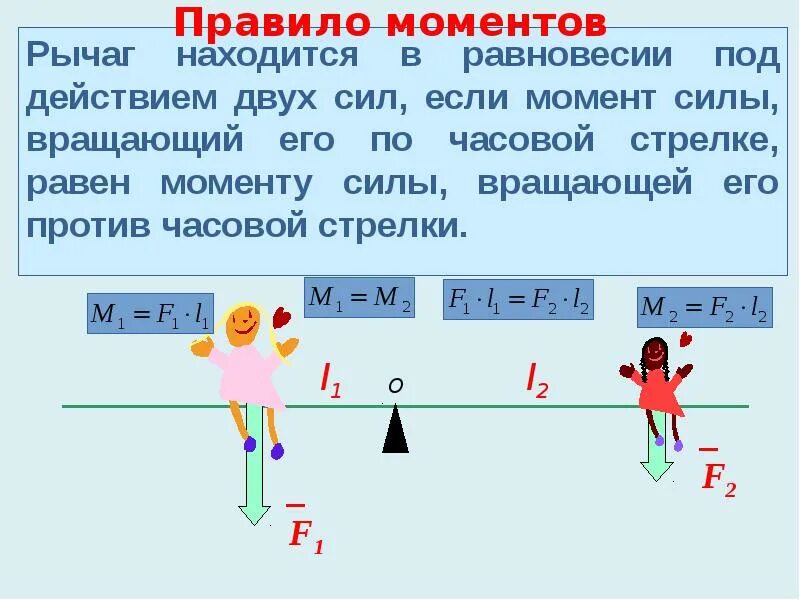 Момент силы какой класс. Условия равновесия. Равновесие в физике. Момент силы условие равновесия тел. Условие равновесия моментов сил.