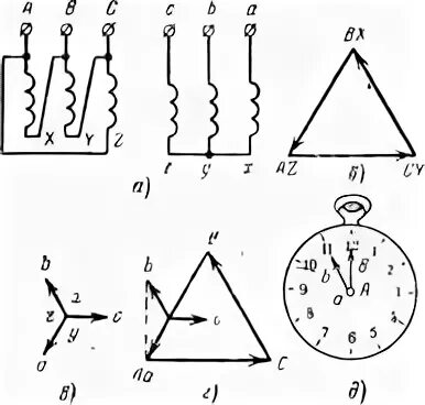 Трансформатор д 11. Схема и группа соединения обмоток д/ун-11. Соединение обмоток y d11. 11 Группа соединения обмоток трансформатора Векторная диаграмма. Схема соединения обмоток генератора ГС 501а.