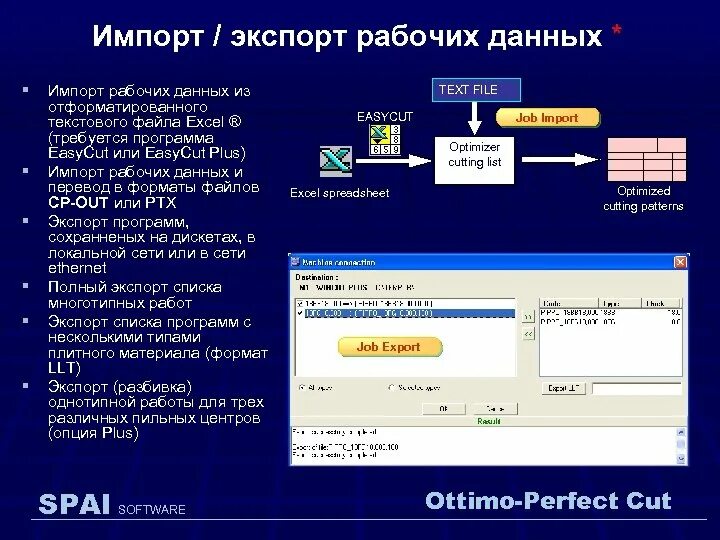 Import через. Импорт данных из Exel в БД. Импорт и экспорт данных. Экспорт и импорт файлов в различные программы-редакторы. Работа с утилитами экспорта и импорта данных.