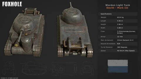 Warden Light Tank, Rifle Grenade Launcher, and More! news - Foxhole.