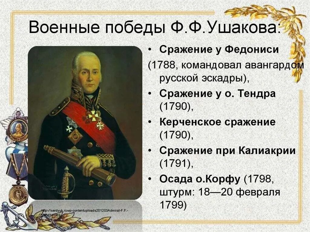 Ушаков 1790. Июль 1788 ф.ф Ушаков.