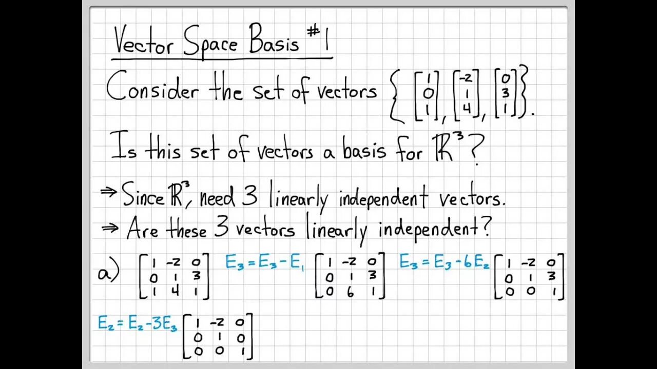 Базис алгебра. Vector Space Linear Algebra. Векторы линейная Алгебра. Базис линал. Span Linear Algebra.