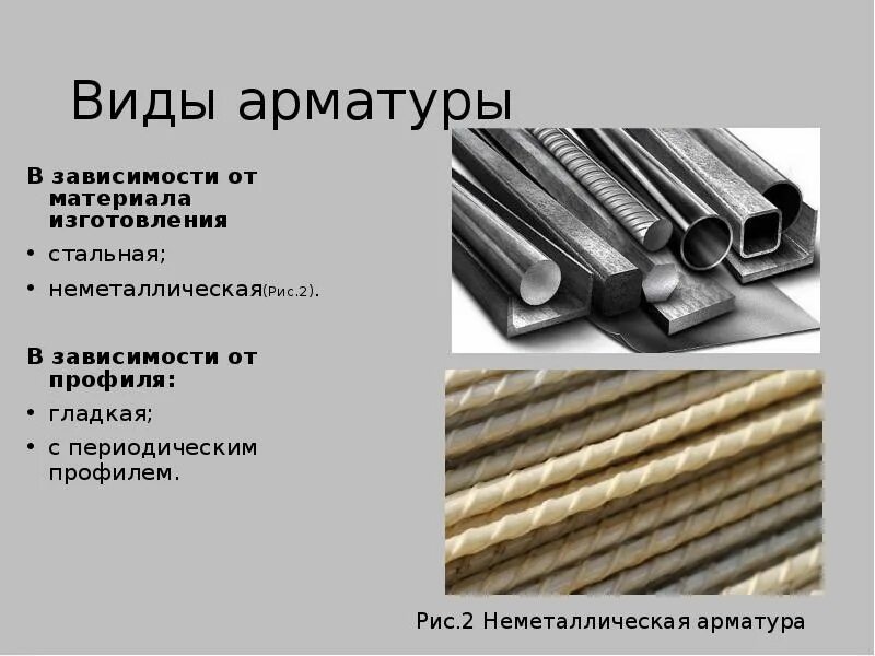 Классификация стальной арматуры. Стальная арматура классификация стальной арматуры. Арматура разновидность арматуры классы арматурных сталей. Марки стержневой арматуры.