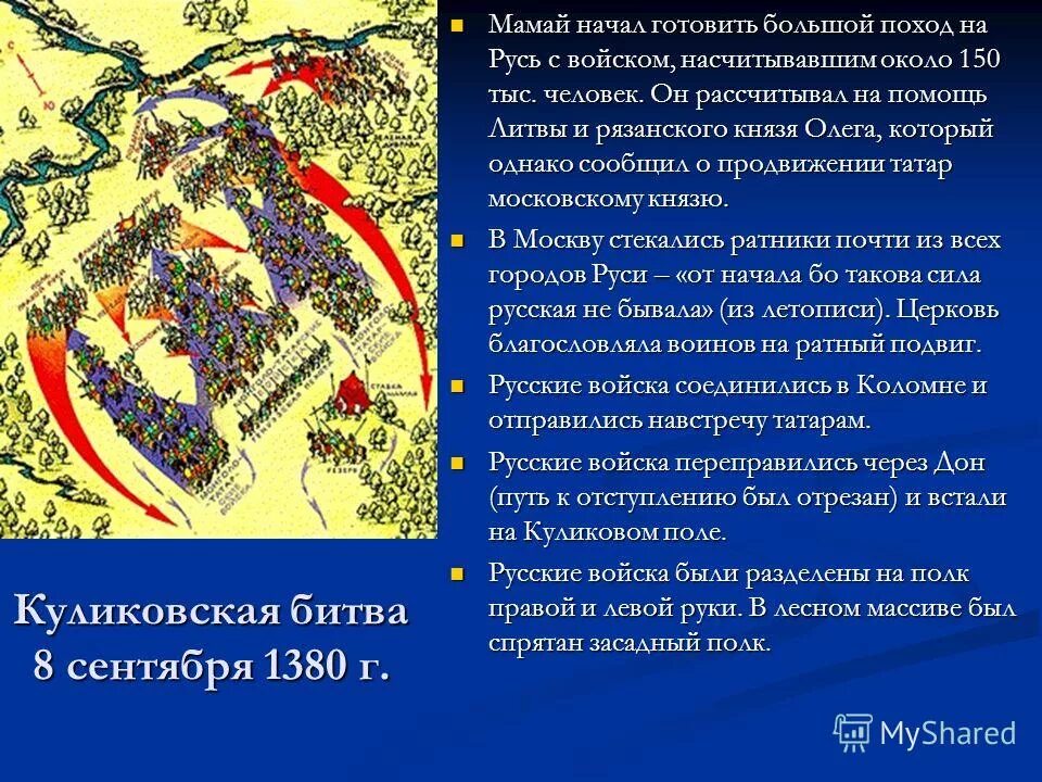 Пересказ куликовской битвы 6 класс. Куликовская битва 1380 г. Схема битвы на Куликовом поле 1380. Походы Мамая Куликовская битва.