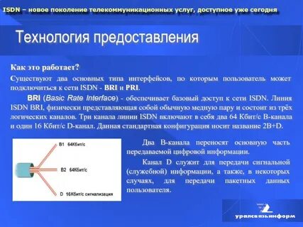 Технология оказания