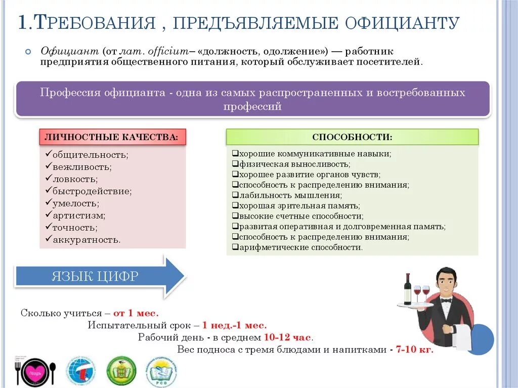 Основная требования официанта. Общие требования к профессии официант. Требования к работе официанта. Квалификационные требования к официанту. Работа общий сайт