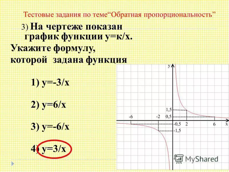 Y 3x 3 4x 2 x 10. Y 3/X график функции Гипербола. Y 6 X график функции Гипербола. 3/Х функция Гипербола. График функции y 1/x Гипербола.