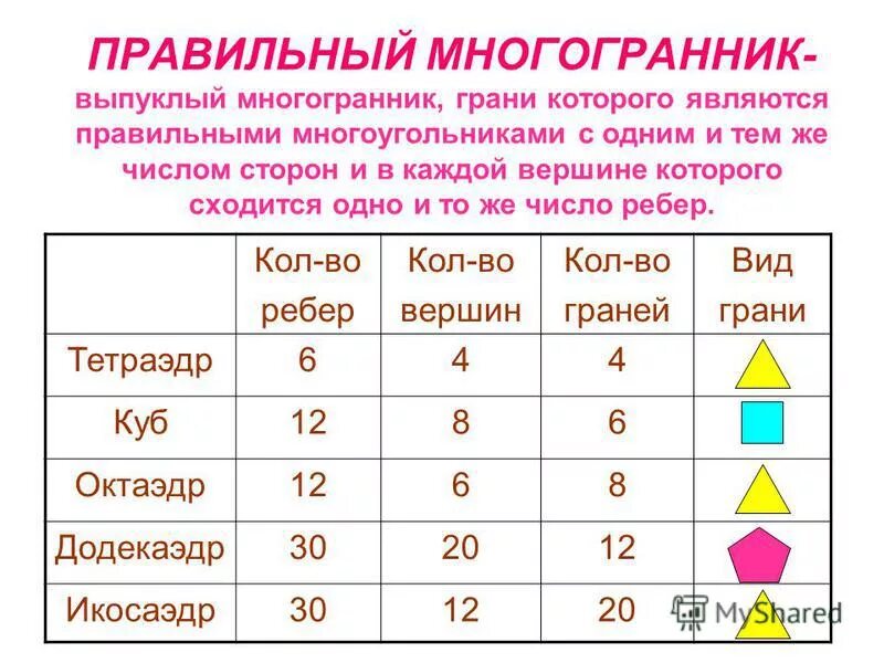 число сторон хода