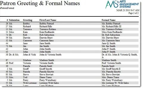 Name list count current time refresh name