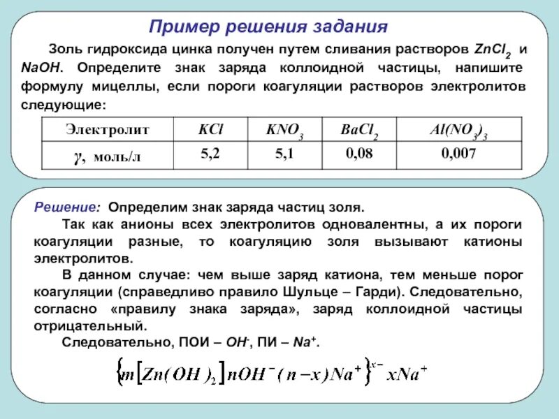 Заряд частиц золя