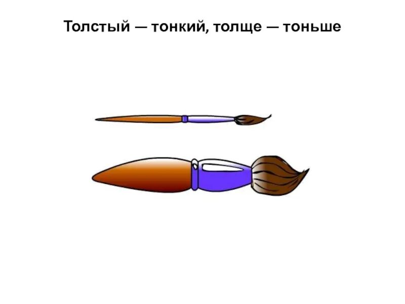 Толстый и тонкий для детей. Толстый тонкий задания для дошкольников. Понятие толстый тонкий. Сравнение толстый тонкий для детей.