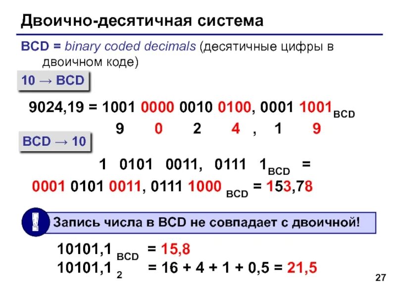 Десятичные цифры в двоичном коде