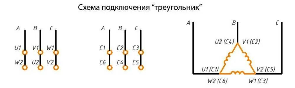 Соединение обмоток электродвигателя. Схема подключения обмоток 3х фазного двигателя на 380. Схема подключения звезда-треугольник трехфазного электродвигателя. Схема подключения трёхфазного электродвигателя на 380 звезда. Схема подключения асинхронных двигателей звезда треугольник.