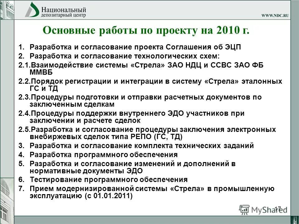Эдо аст. Создание сбербанка. Эдо аст. Сбербанк аст и еис. Эдо аст.