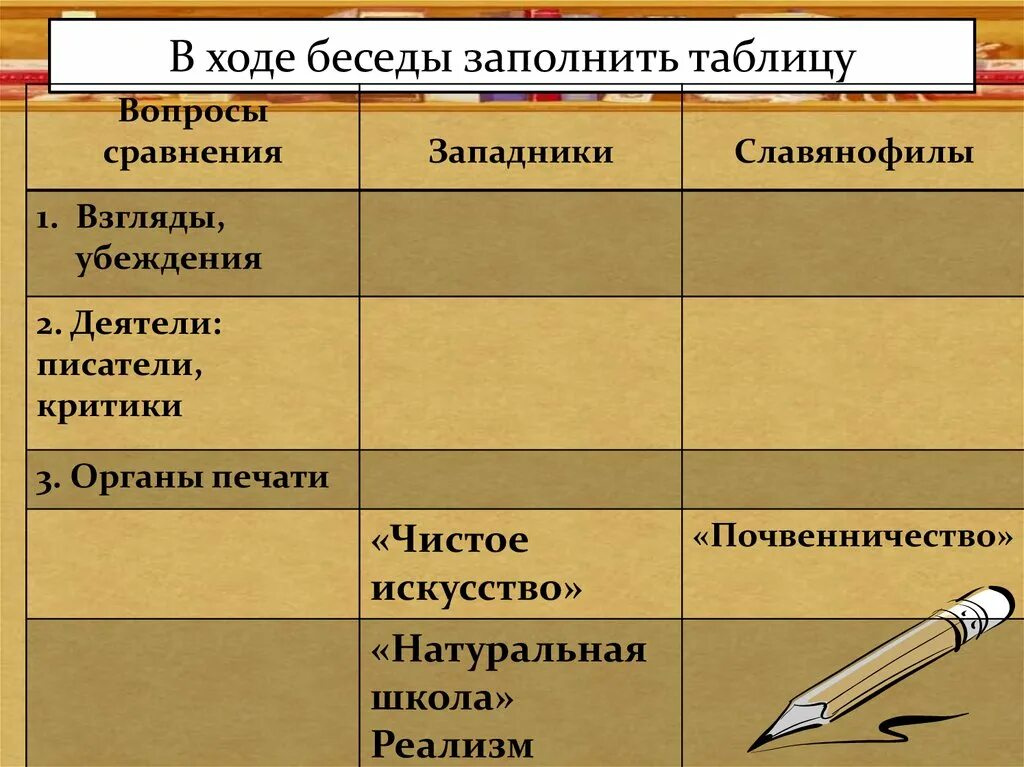 Западники критика: найдено 74 изображений