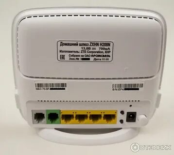 Роутер zte zxhn