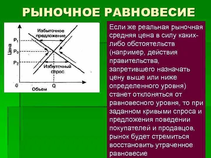 Как изменилась равновесная цена. Рыночное равновесие предложения. Формула рыночного равновесия. Рыночное равновесие если. Спрос предложение и рыночное равновесие.