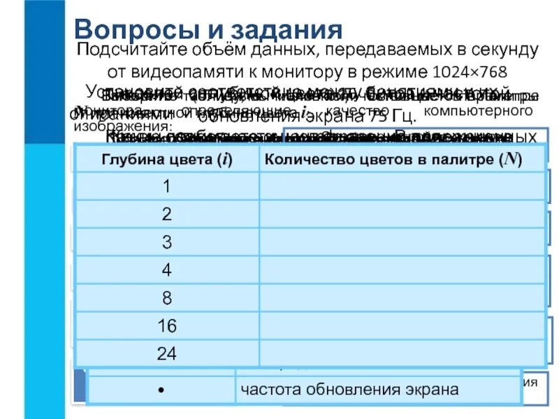 Число обновления